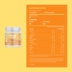 Cloud Dip